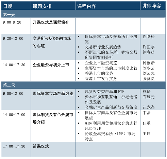 中国gdp计算港澳吗_中国gdp增长图(2)
