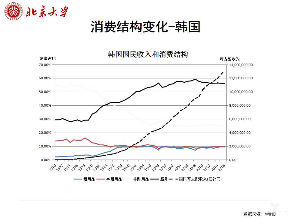 世界人均人均收入_世界人均收入排名2021